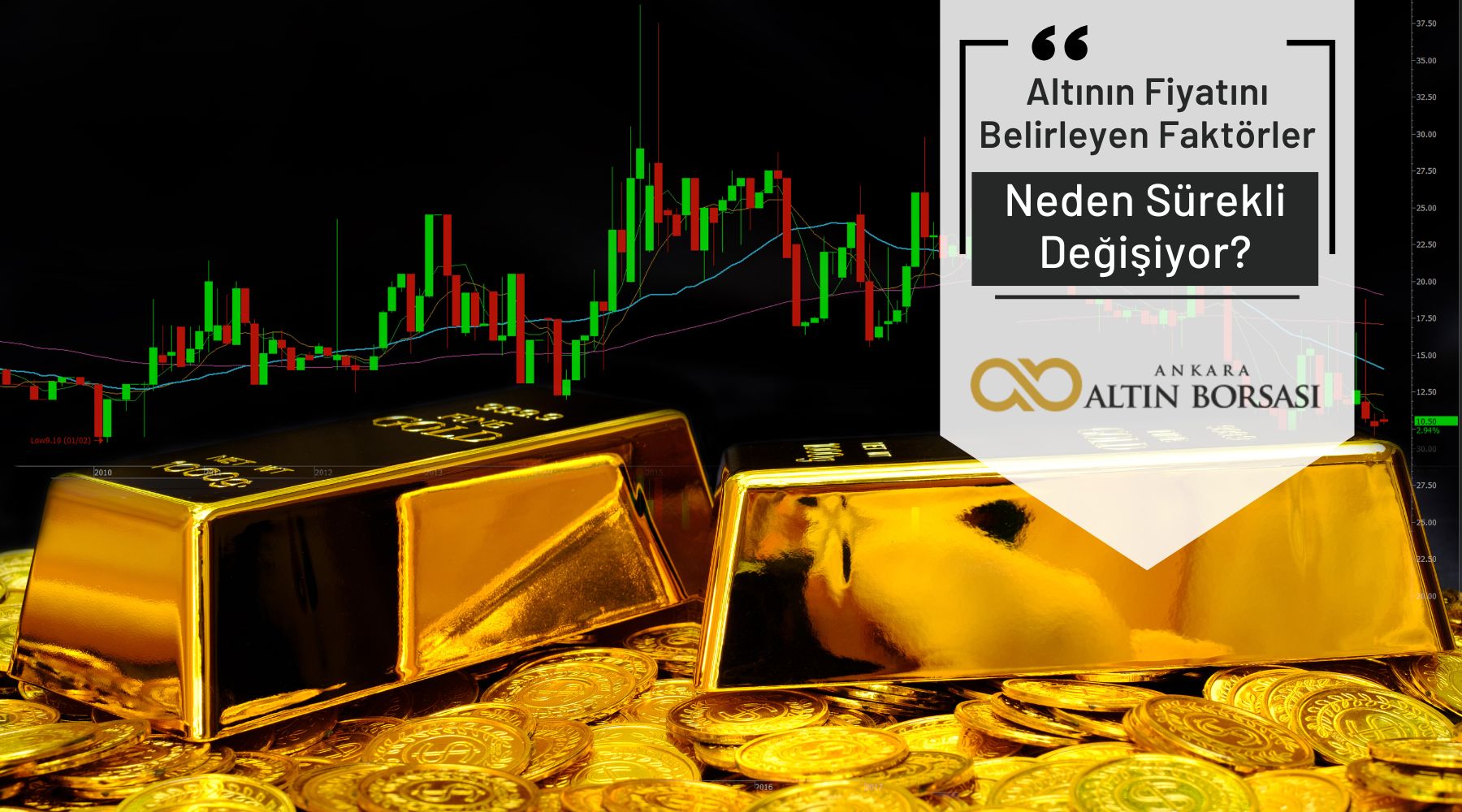 Altin fiyati neden degisir 11 2025